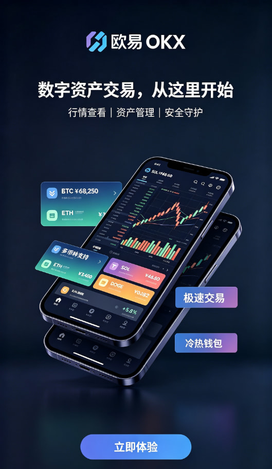 下载欧交易所APP安全交易指南